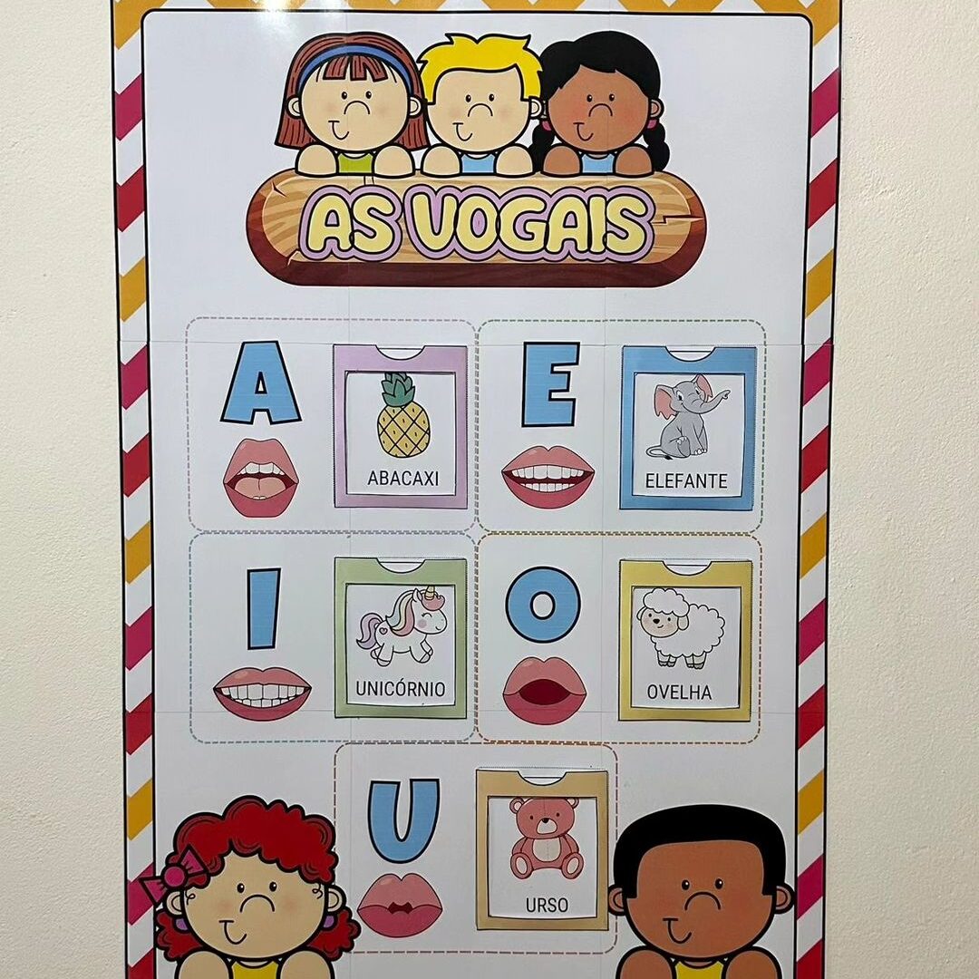 Painel Vogais