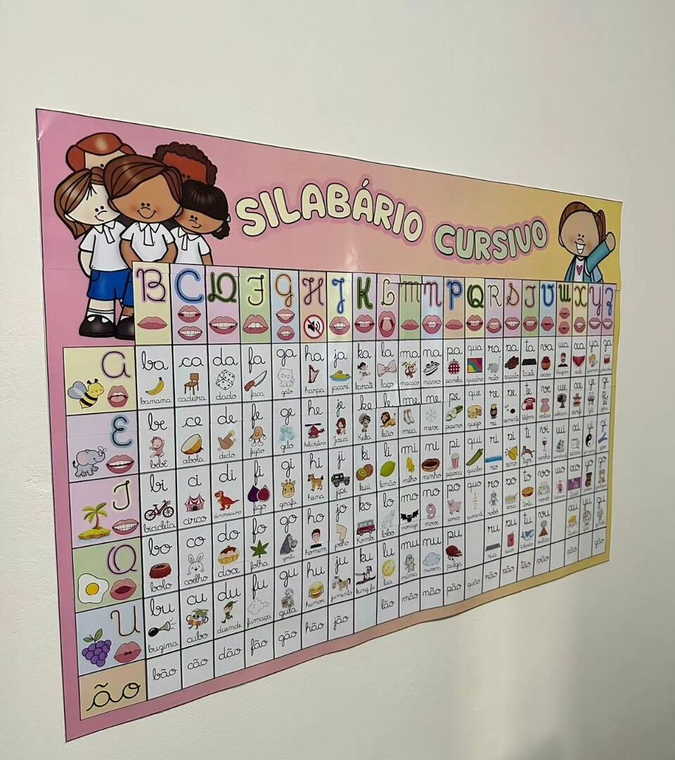 Painel Silabário Cursivo